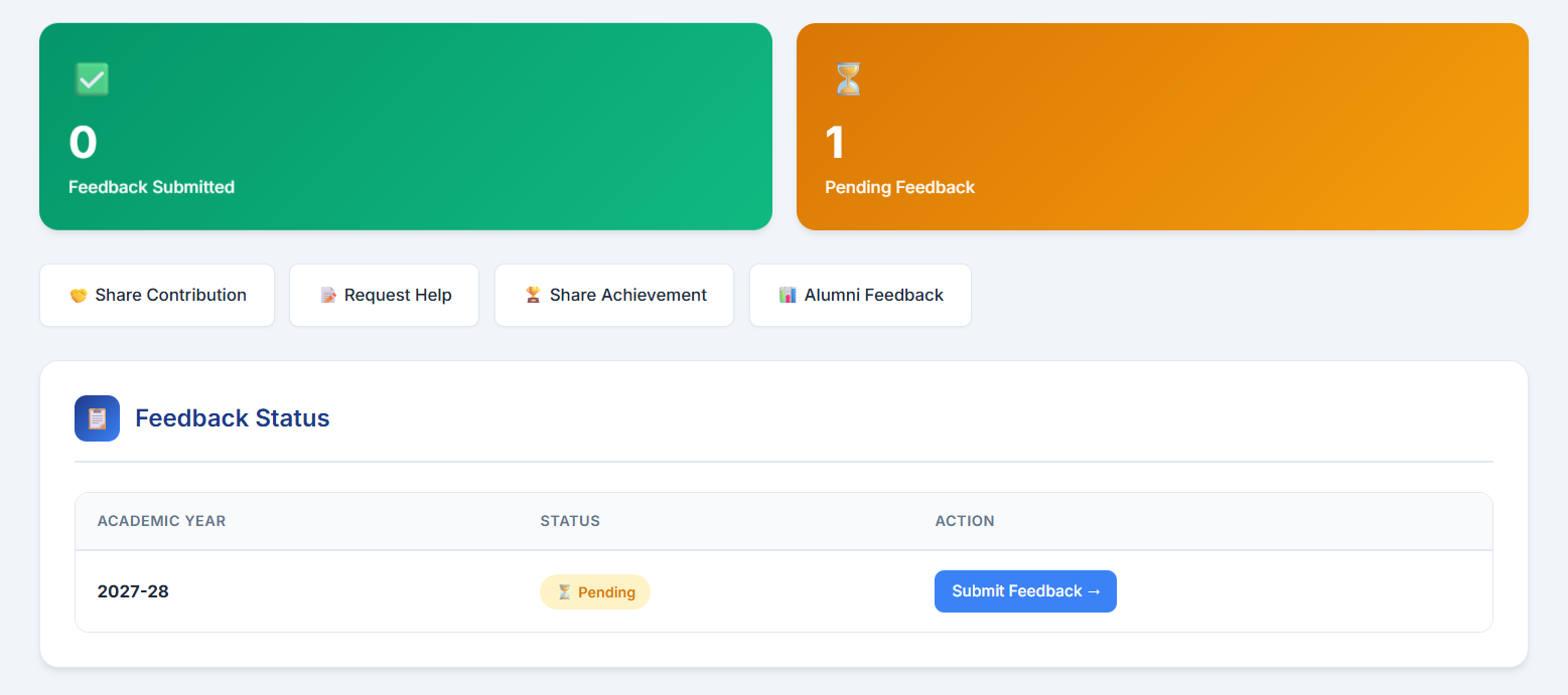 Alumni Dashboard
