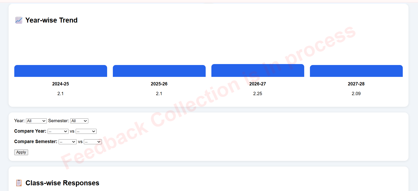 Teacher Dashboard